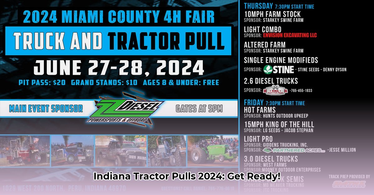 tractor-pulls-indiana-2024